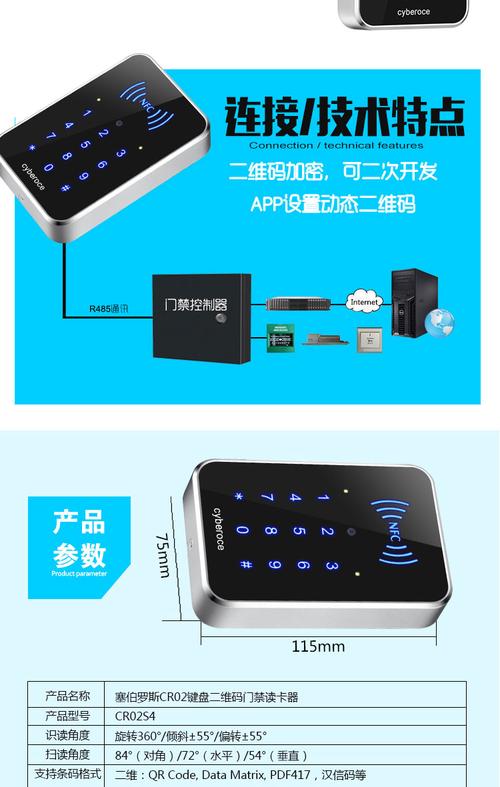 CR02S4-CI二维码门禁读卡器 RS485协议与二次开发完全指南 | 深圳厂家直供